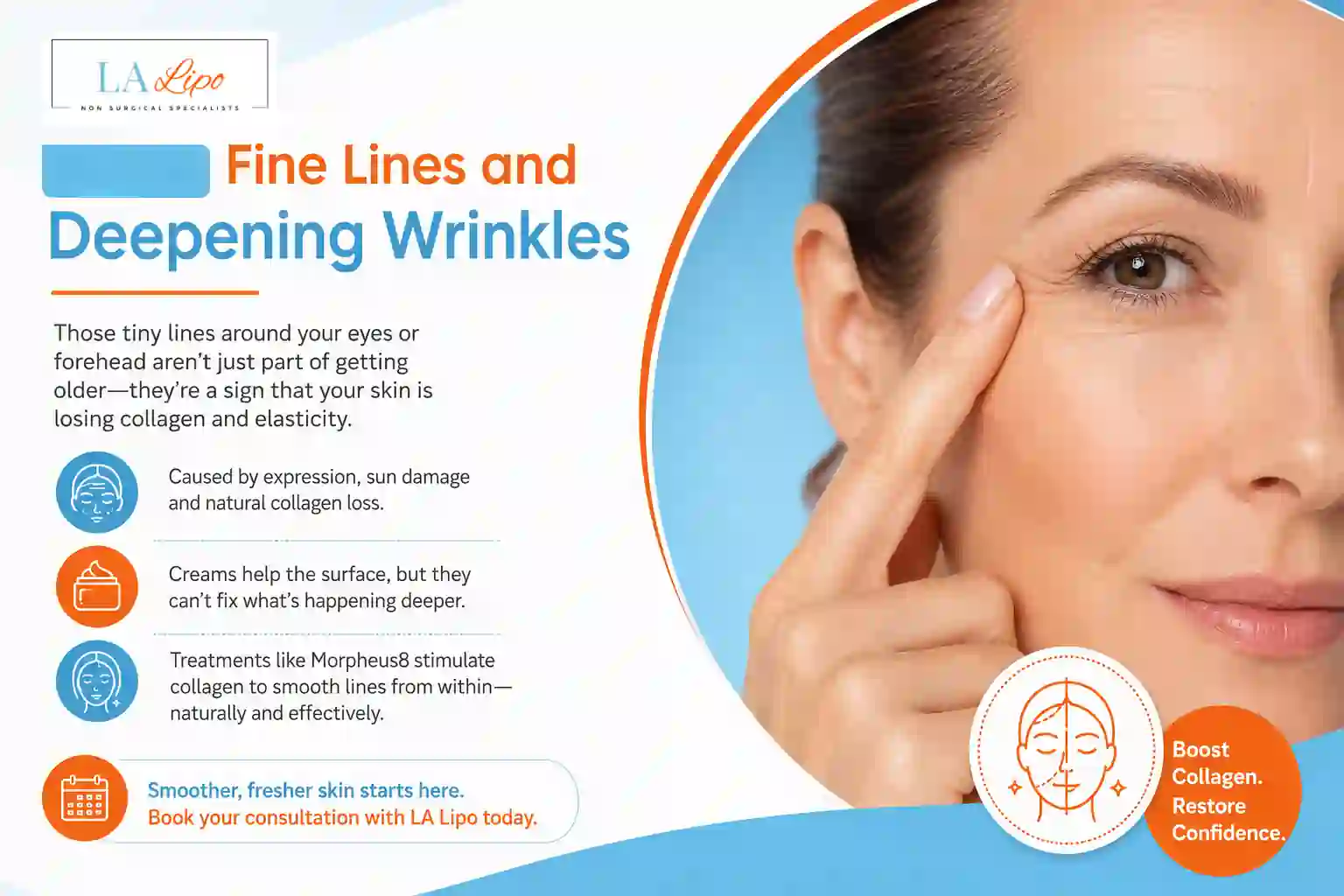 Sign #2: Fine Lines and Deepening Wrinkles Leyton